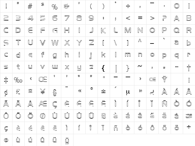 LarissaOpen Regular  glyph index