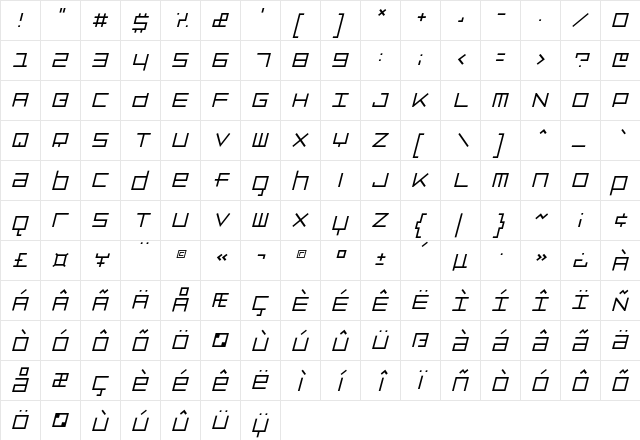 Luggage LightObl  glyph index