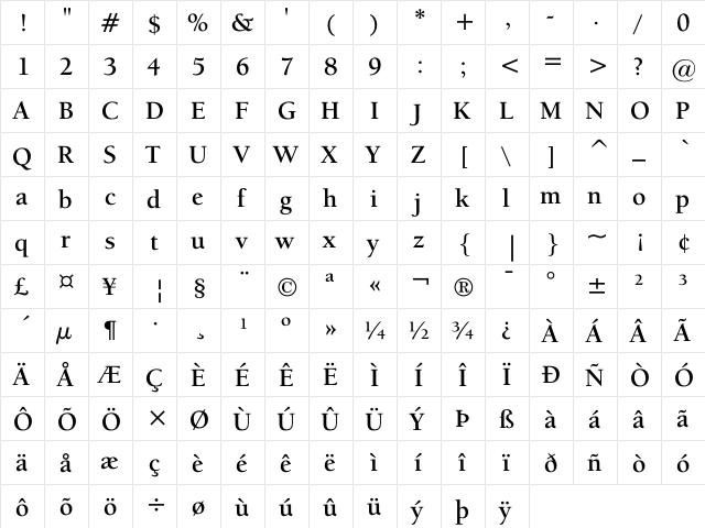 ITC Berkeley OldStyle Regular  glyph index