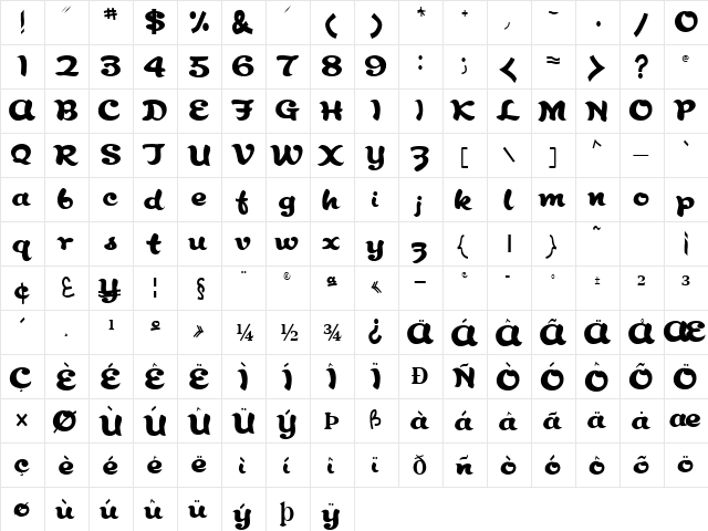 Abracadabra91 Regular  glyph index