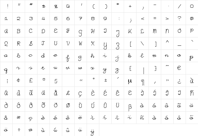 Pinnoccio Regular  glyph index