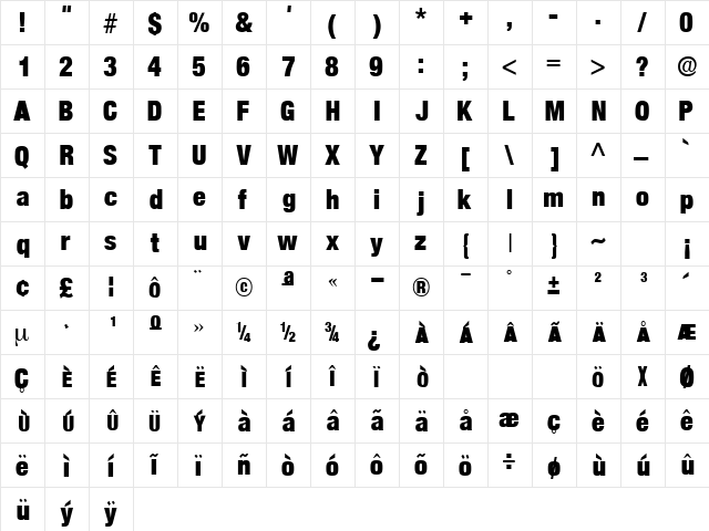 AcmoDisplaySSK Regular  glyph index