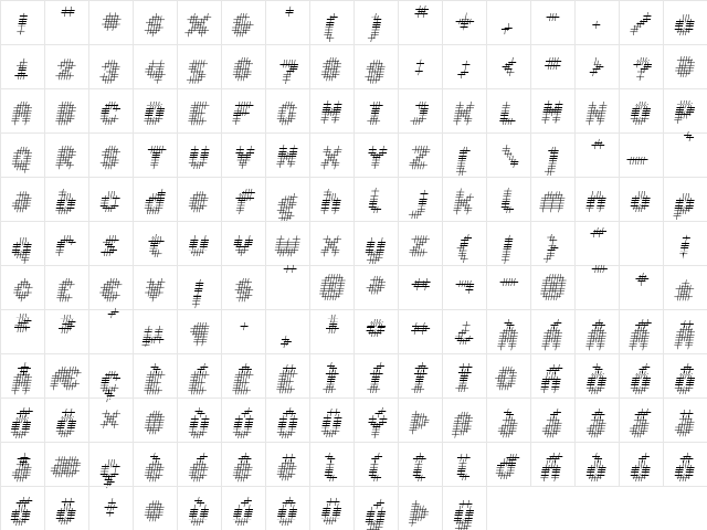 Overcross LightOblique  glyph index