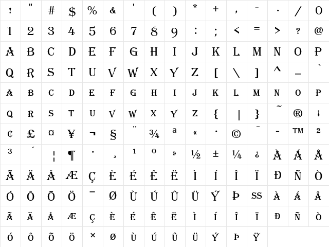 Algerian Basic SC D Regular  glyph index