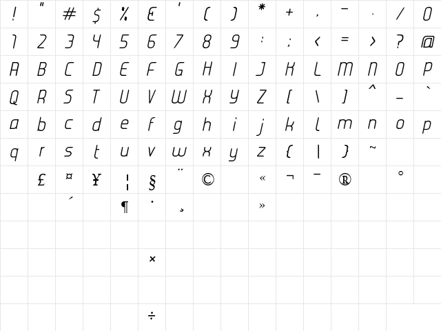 JUICE Light Italic Italic  glyph index