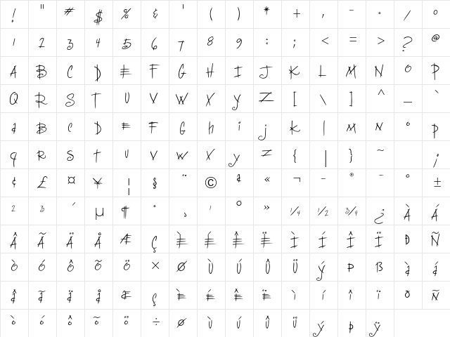 Deelirious ITC Std Regular  glyph index