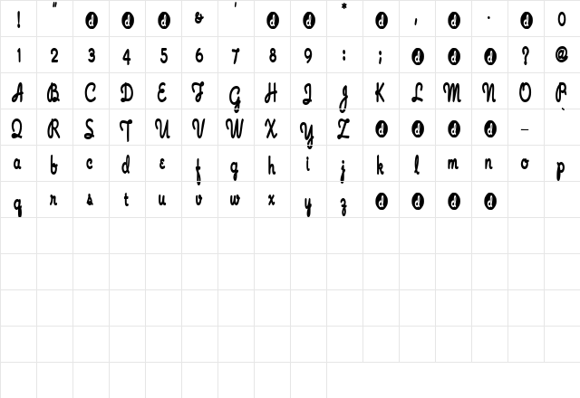 LaVidaLoca Regular  glyph index