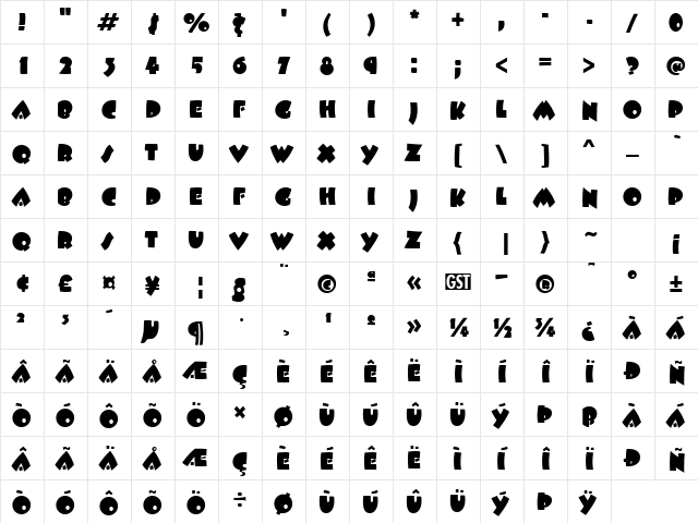 Beetlejuice normal  glyph index