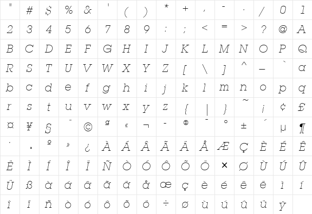 LubalinGraphXLitITC Oblique  glyph index