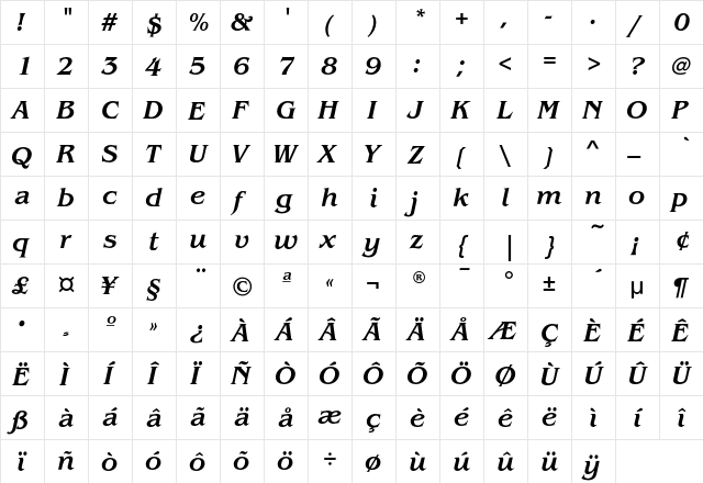 BenguiatEF-MediumItalic Regular  glyph index