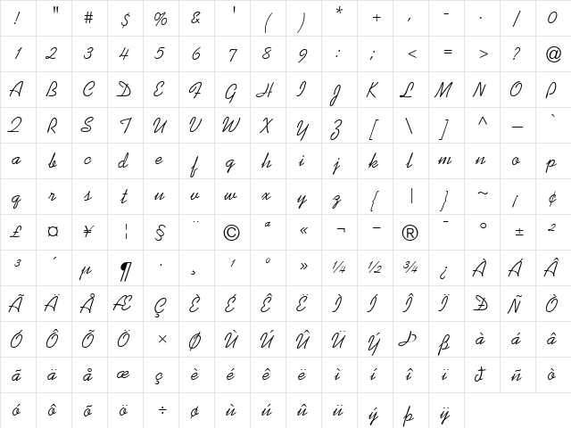 KaufmannRoman RomanItalic  glyph index