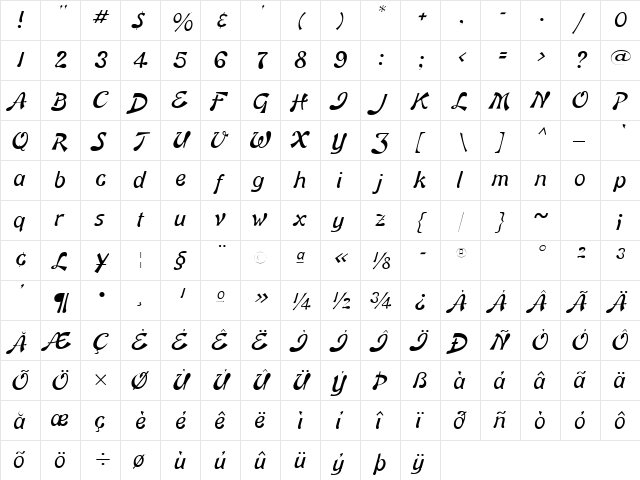 Banner Lite Normal  glyph index