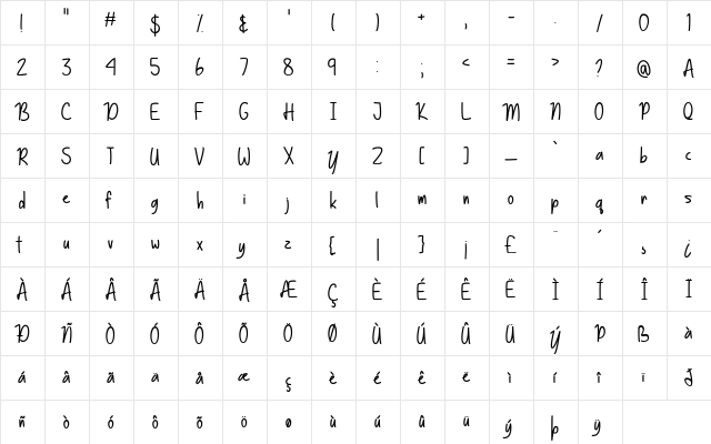 Basically Yes Regular  glyph index