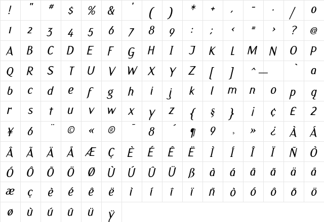 Fasciani-Senza Italic  glyph index