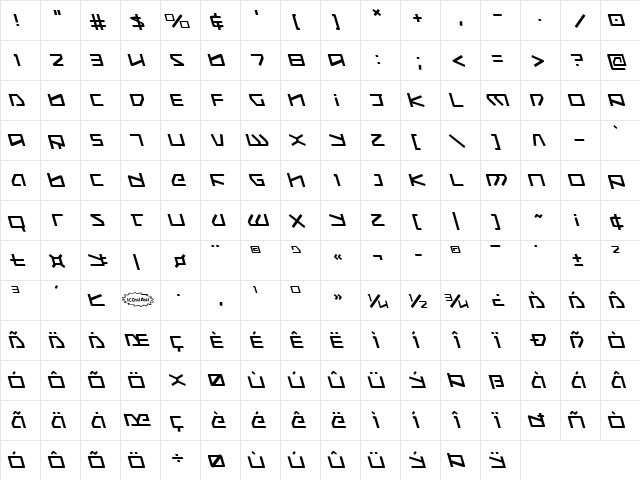 Kobold Leftalic Italic  glyph index