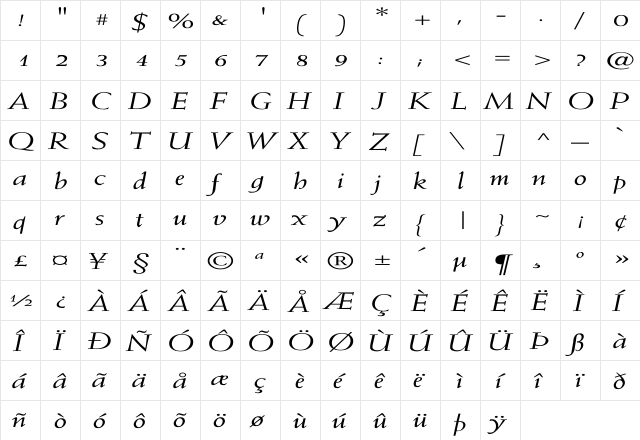 Weiss-Italic Ex Regular  glyph index