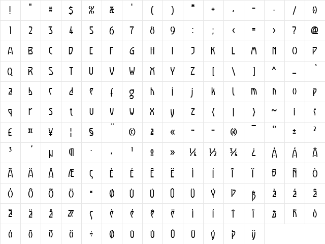 Luxembourg 1910 Regular  glyph index