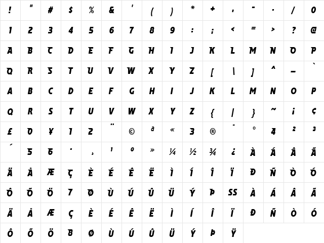 Windpower Regular  glyph index