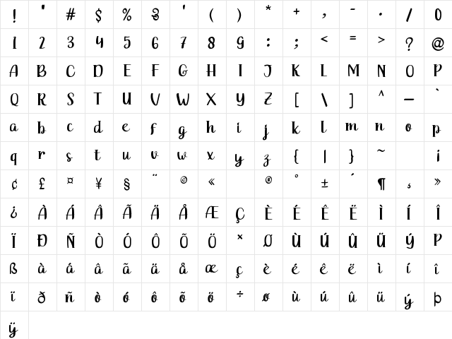 Rasia Regular  glyph index