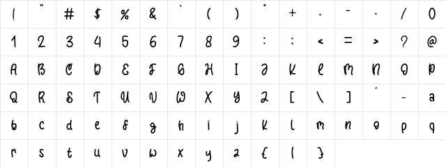 Sweet Watermelon Regular  glyph index