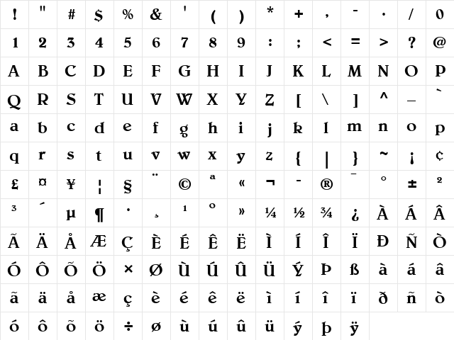 Belwe LT Medium Regular  glyph index