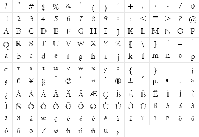 Claustrum Regular  glyph index