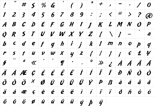 Bakery Script Regular  glyph index