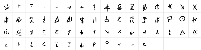 Rivworld Font Regular  glyph index