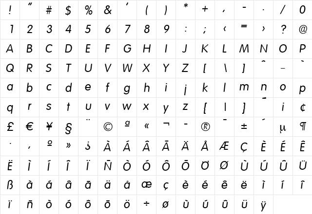 RolandBecker Italic  glyph index