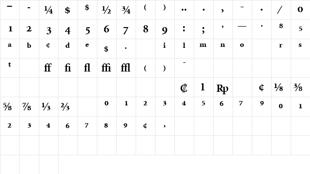 AtlantixProBlackSSK Bold  glyph index