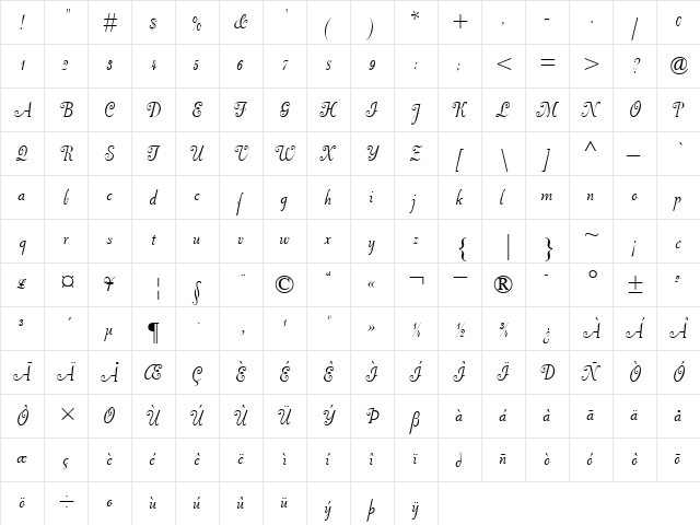 DorchesterScriptMT Regular  glyph index