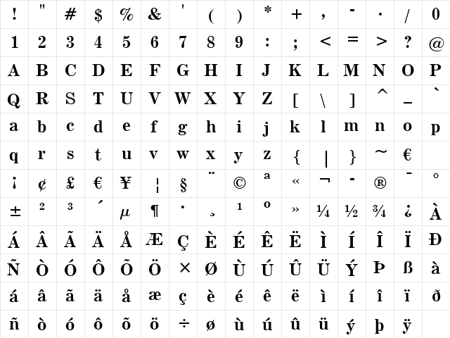 CenturyExpd BT Bold  glyph index