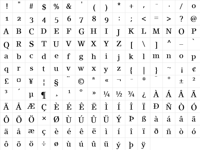 LinoLetter MediumOsF Regular  glyph index