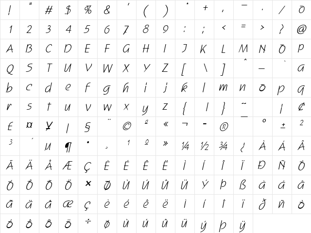 Scroll Italic  glyph index