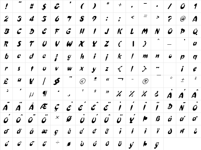Crest Thin Heavy Italic  glyph index