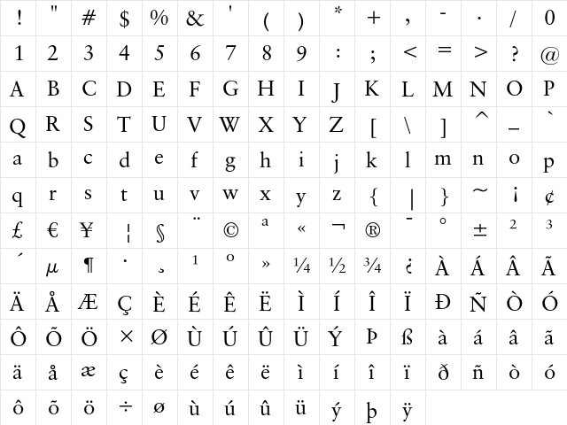 Classical Garamond Regular  glyph index