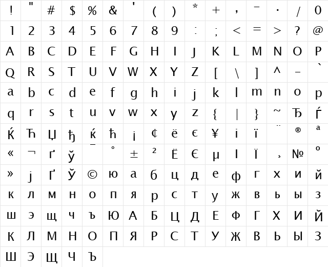 Lucida Sans KOI8 Regular  glyph index