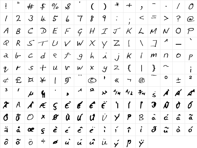 QENormanMorgan Regula  glyph index