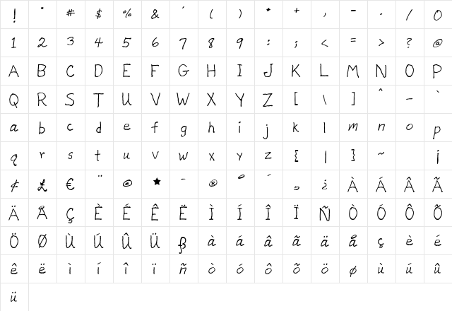 GFYShue Regular  glyph index