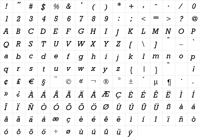 Rambault Italic  glyph index