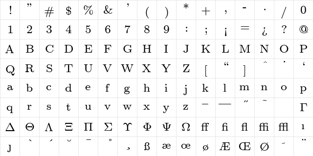 cmr8 Regular  glyph index