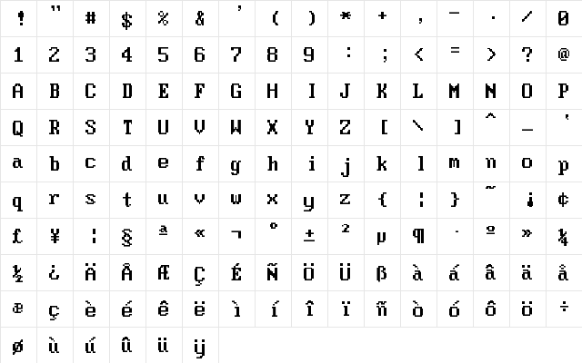 Moder DOS 437 Win Regular  glyph index