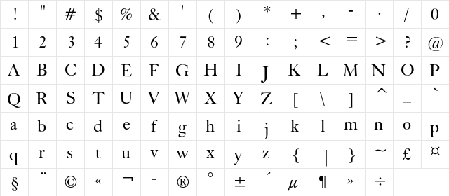 KisC BT Regular  glyph index