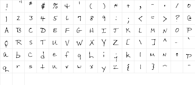 Phillip Regular  glyph index