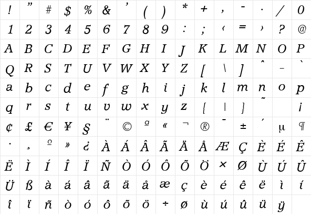 AccoladeSerial Italic  glyph index