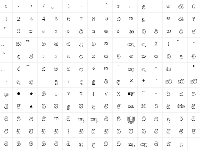 FMArjunn x  glyph index
