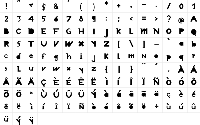 Chronodue Regular  glyph index