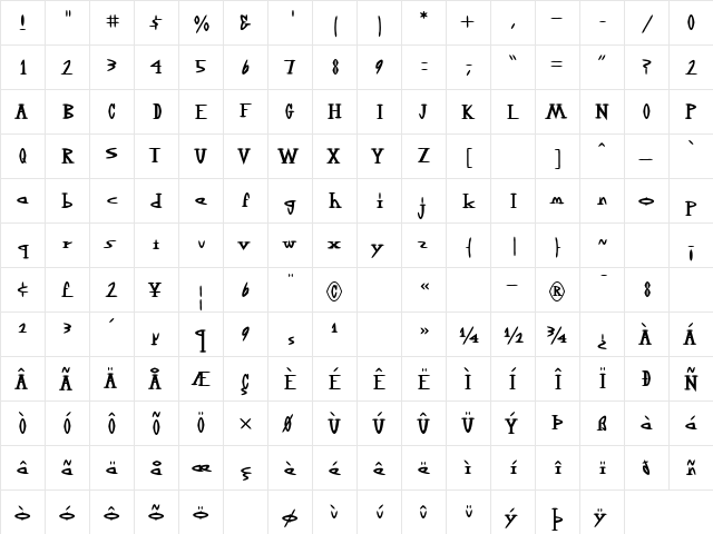 OutwestDark Roman  glyph index