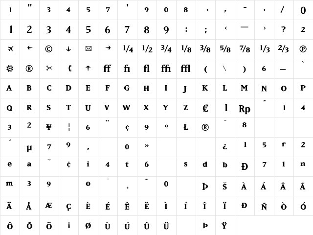 MatrixFractions Bold  glyph index