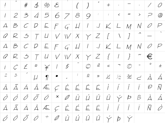 EnviewLight Italic  glyph index